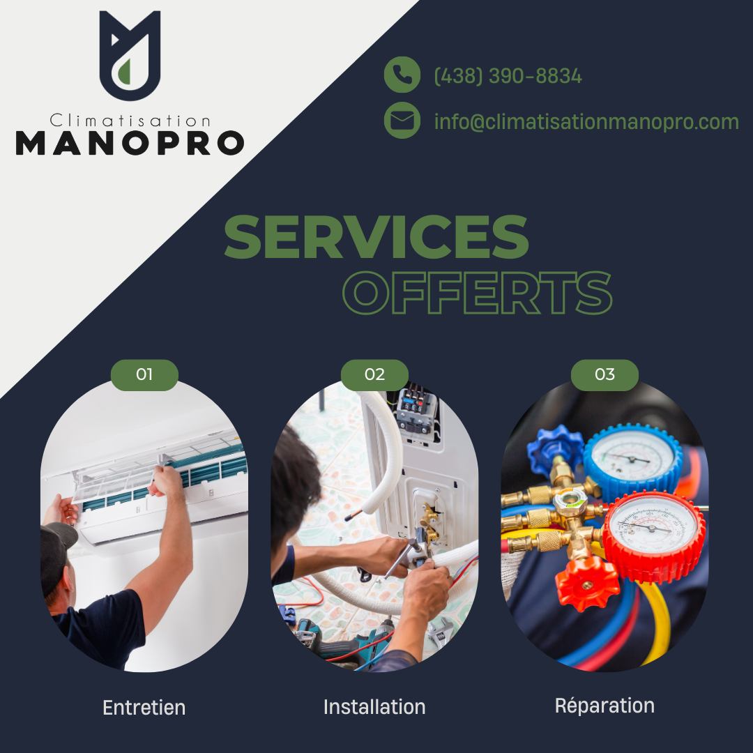 Images Climatisation Manopro Inc. - Thermopompe, Climatisation & Chauffage