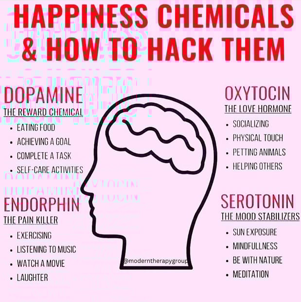 Images Modern Therapy Group | Mental Health Counseling NYC