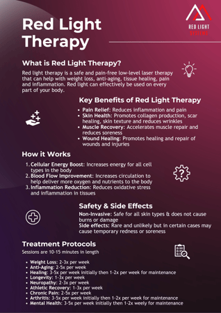 Images Revive & Refresh Health