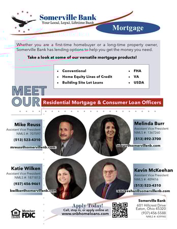 Images Somerville Bank