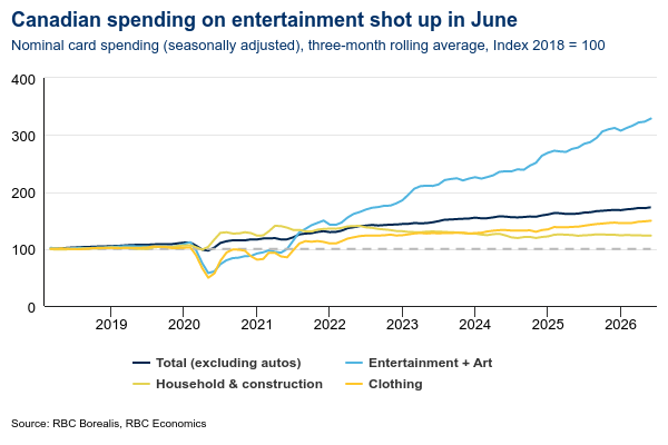 chart 1.png