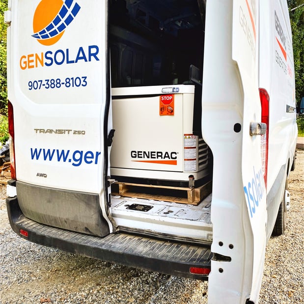 Images Gensolar