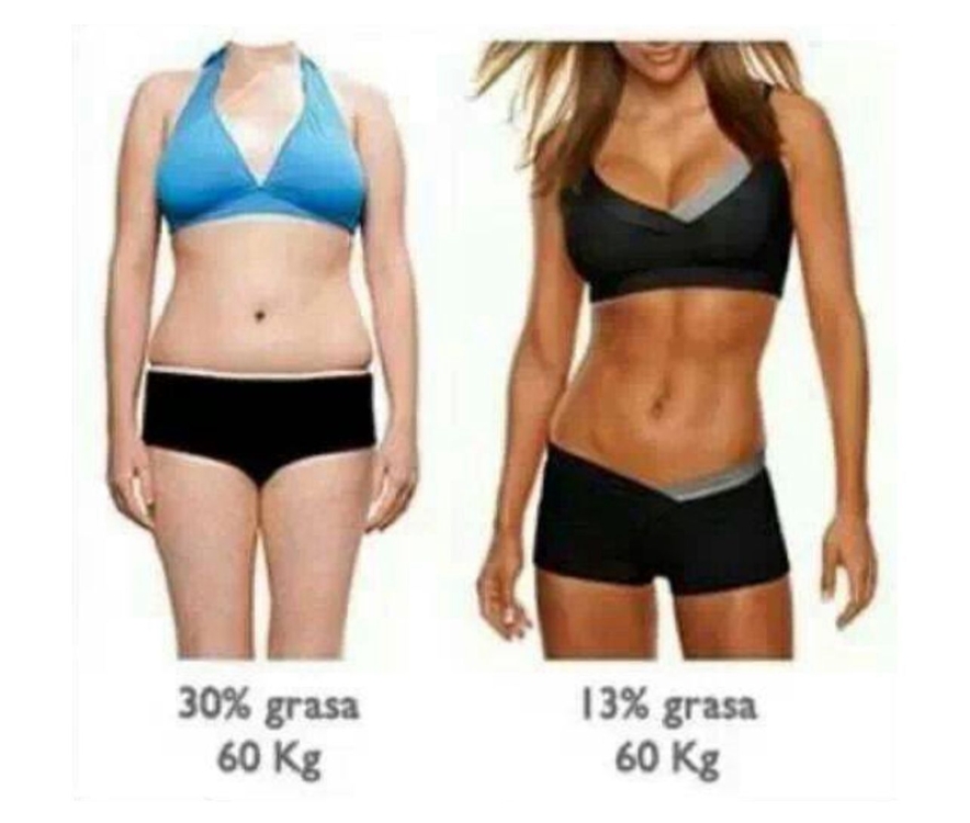 Images Salud y Bienestar Malu