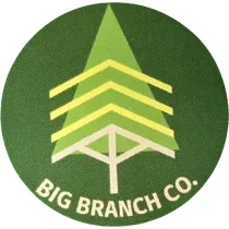 Circular Image