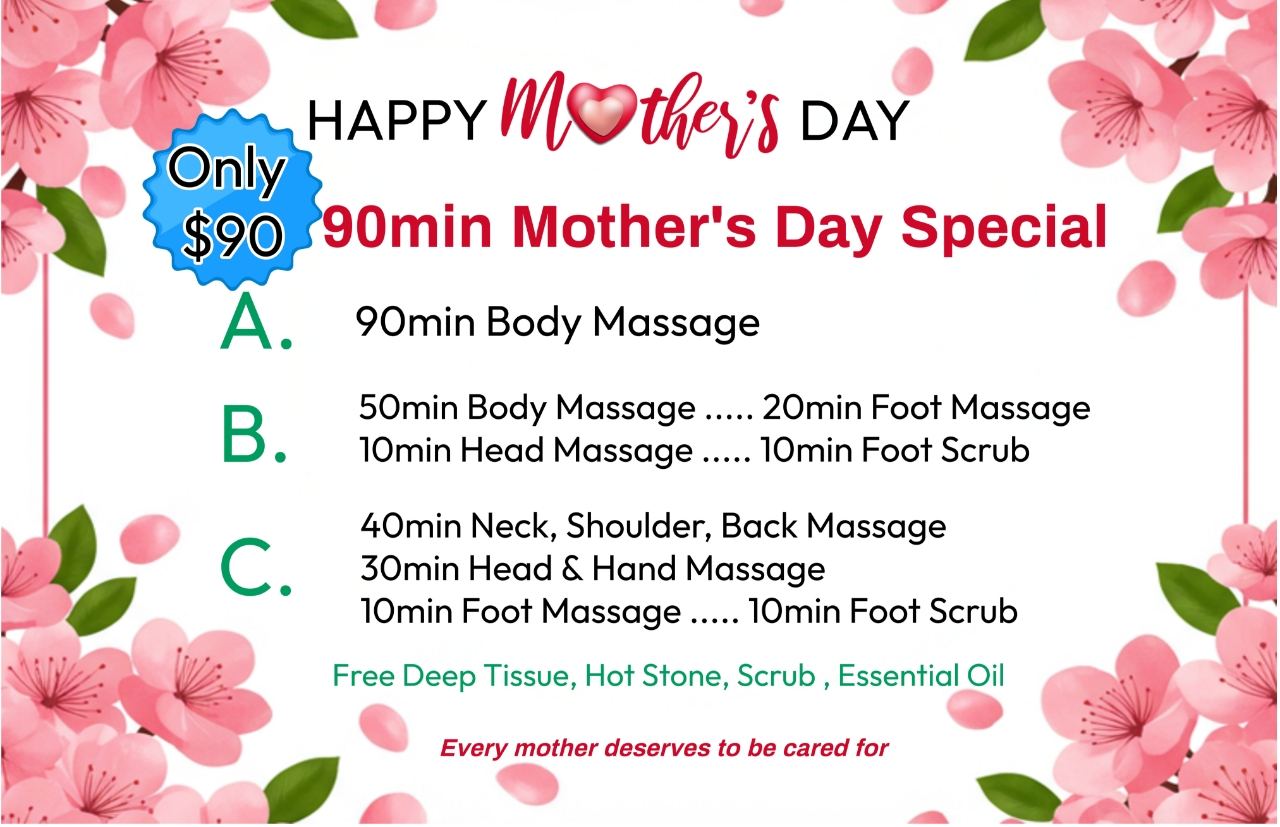 Mother's Day