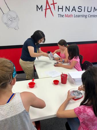 Images Mathnasium