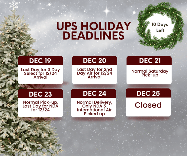 Images The UPS Store