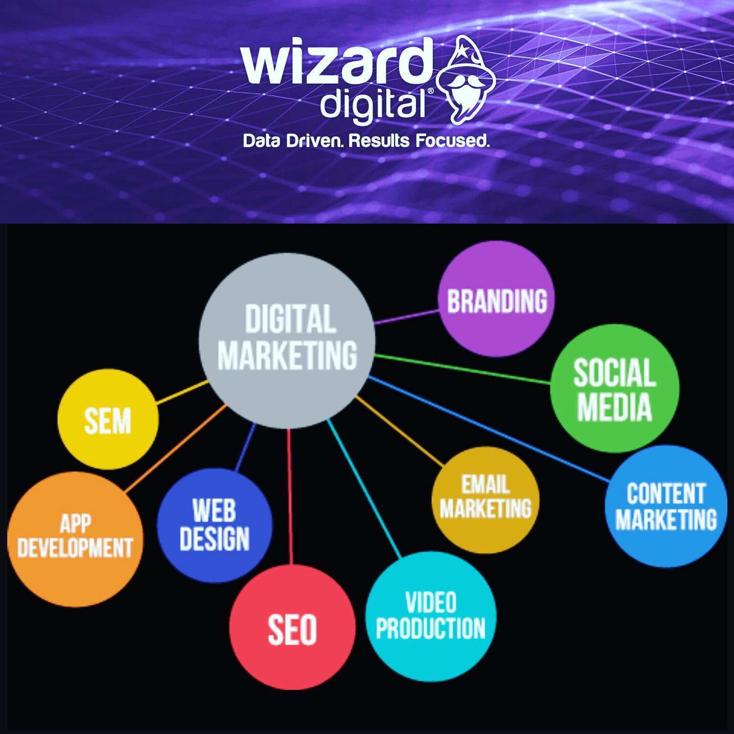 Wizard Digital Marketing Photo