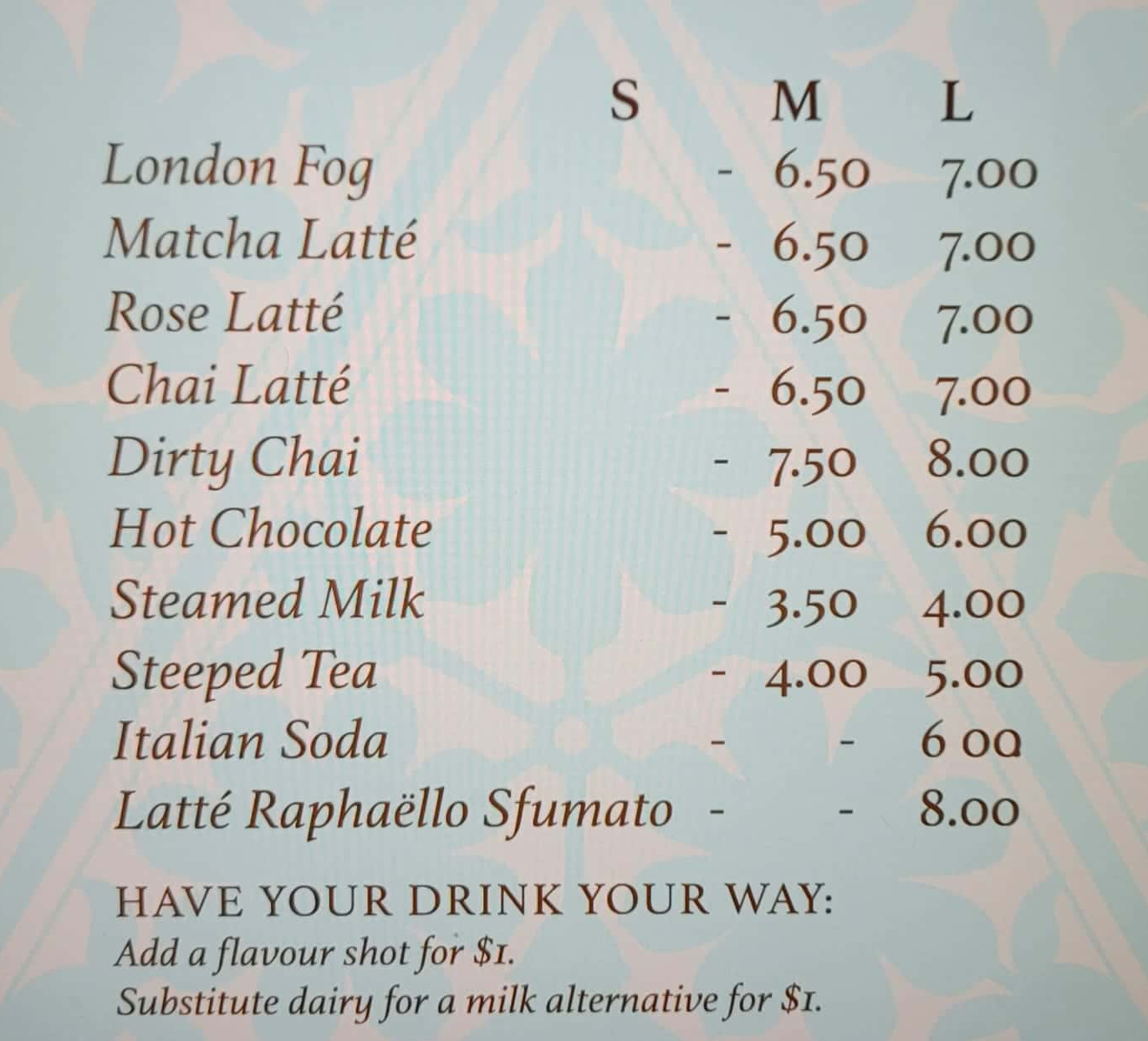 Images Café Raphaël