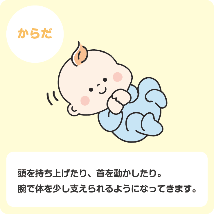 月齢モーダル用_首すわり１