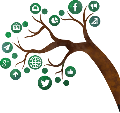 Thought Tree Of Digital Marketing