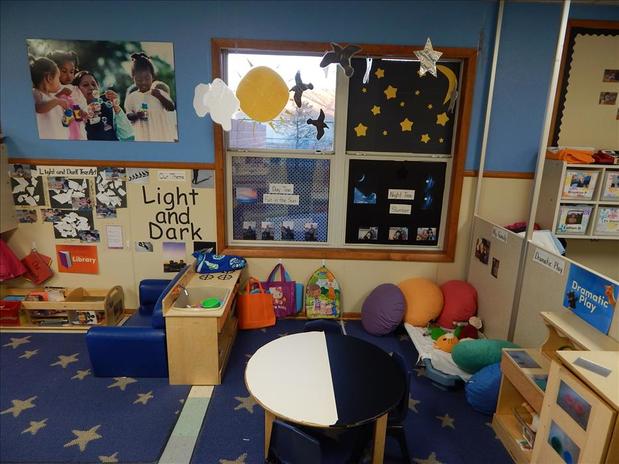 Images East Thornton KinderCare