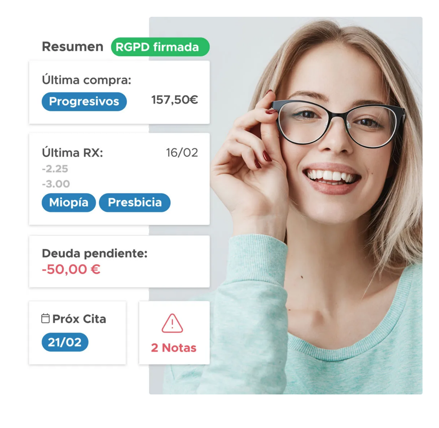 Images Gesvision