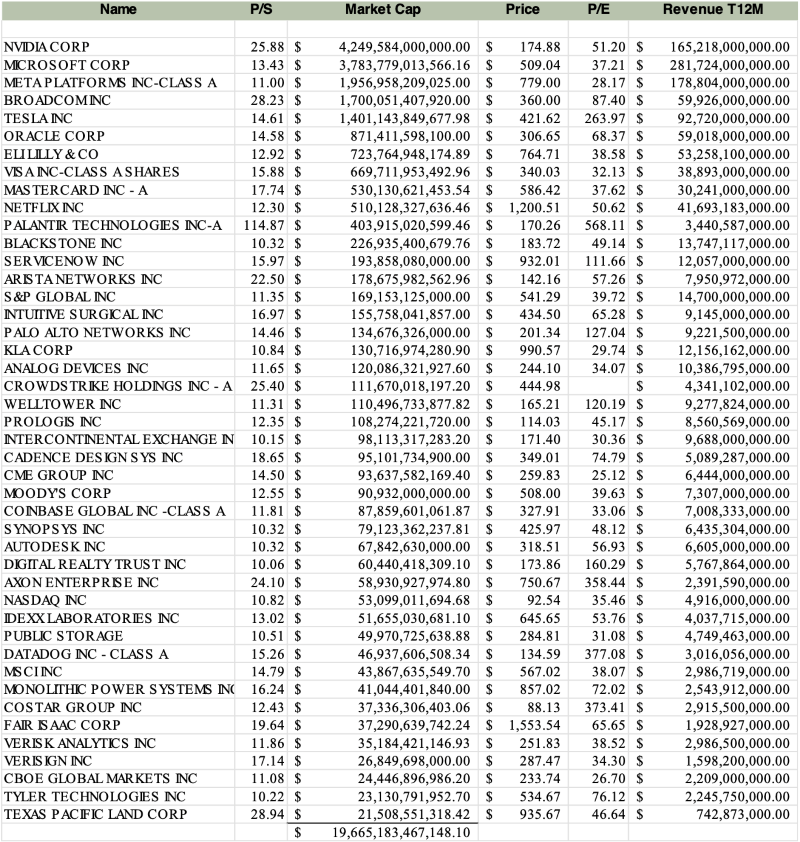 Chieduch - Capital Bulletin- Sept 2025 - Image 2.png
