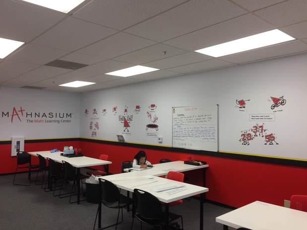 Images Mathnasium