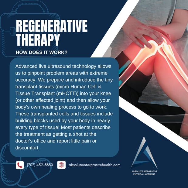 Images Absolute Integrative Physical Medicine