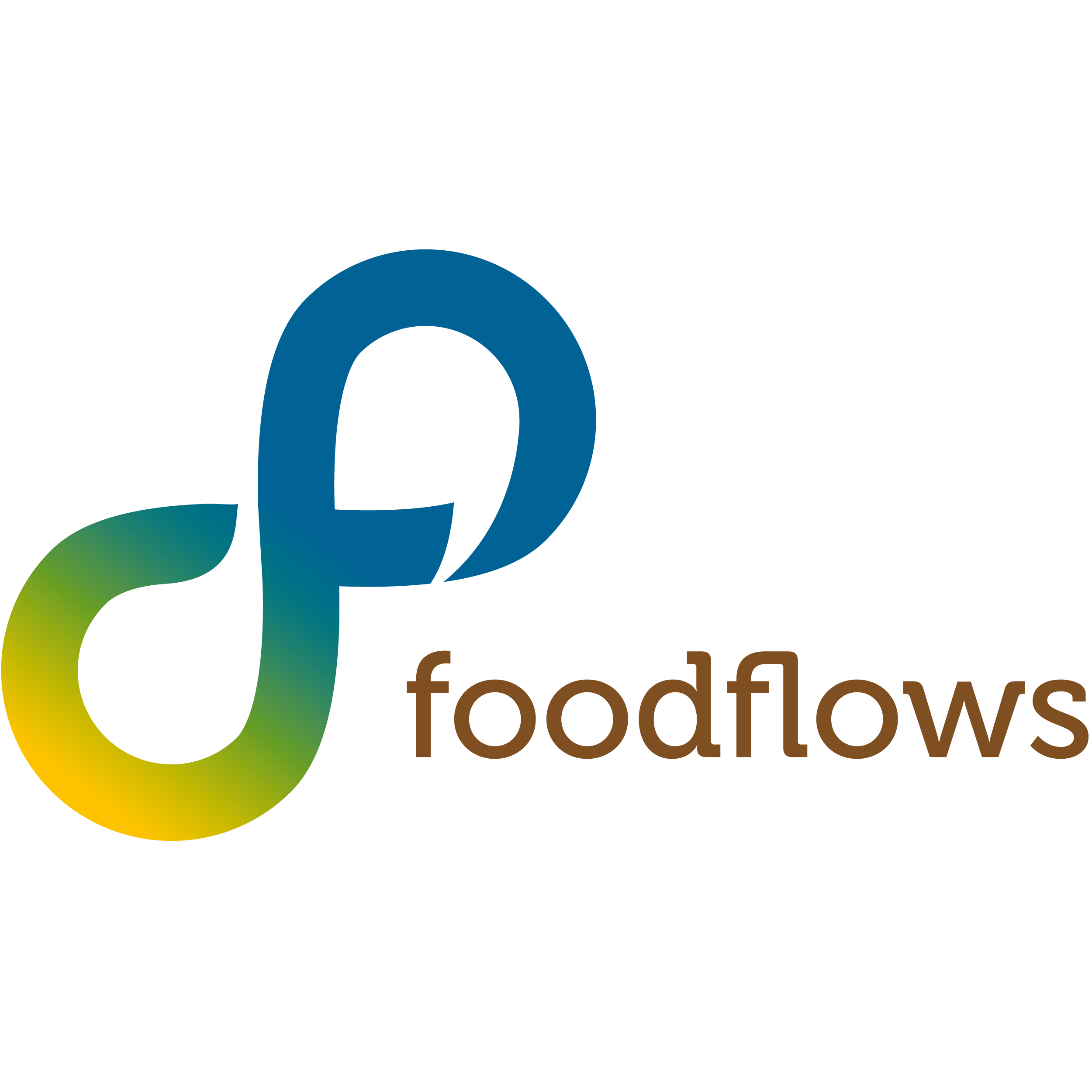 Foodflows in Küsnacht ZH