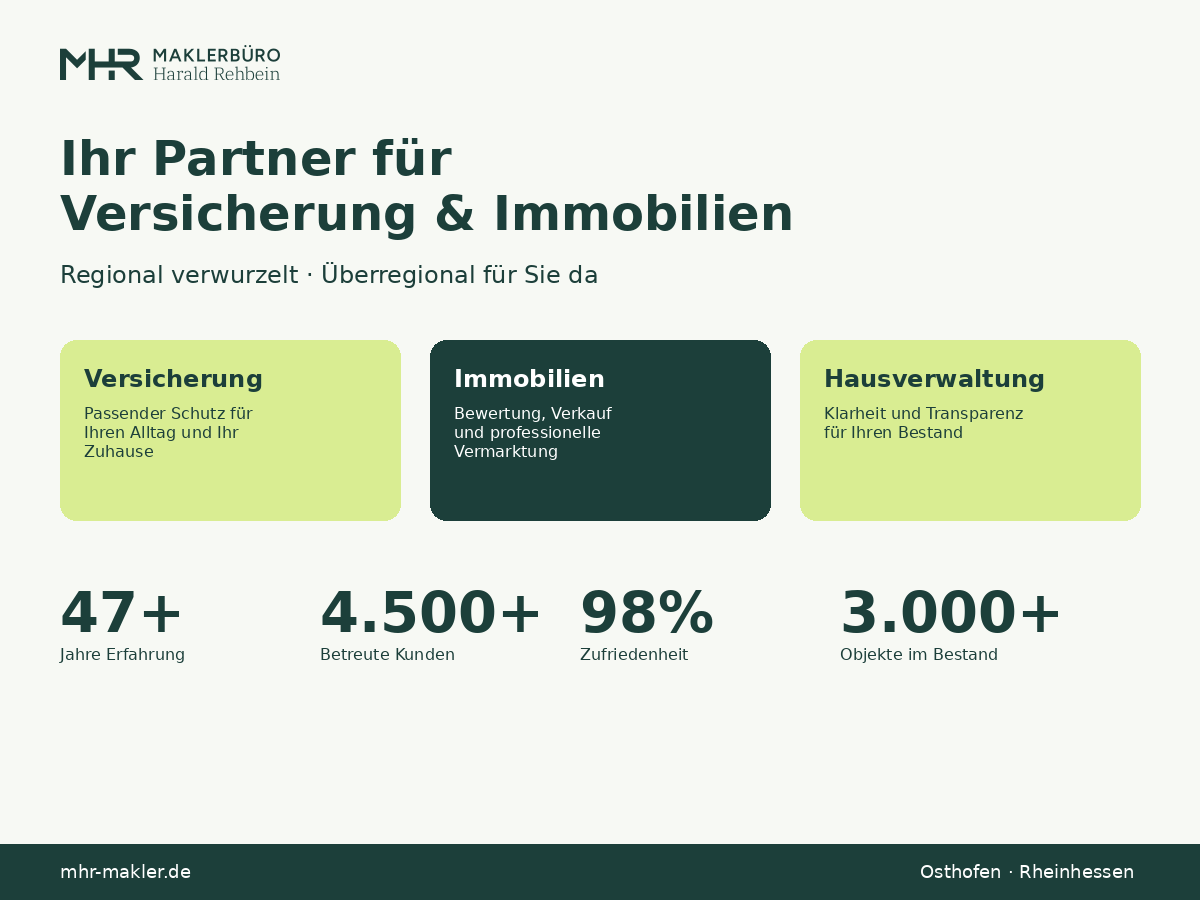 MHR Maklerbüro Harald Rehbein, Lessingstraße 18 in Osthofen