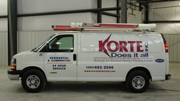 Images Korte Does It All, Inc.