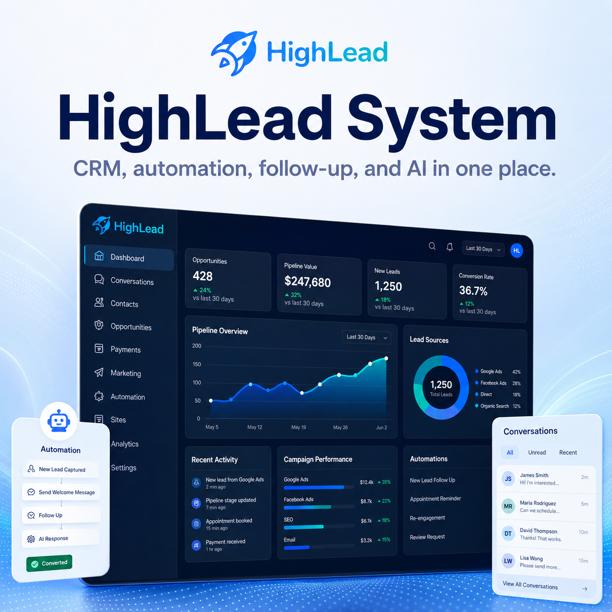 HighLead System
HighLead System brings CRM, automation, lead follow-up, two-way messaging, booking, payments, reviews, and customer communication together in one connected platform to help local businesses capture more opportunities and convert more leads into customers.