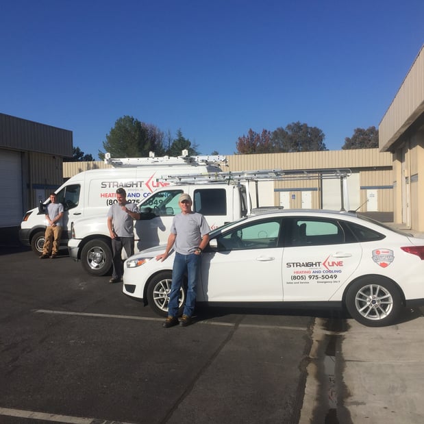 Images Straight Line Heating and Cooling