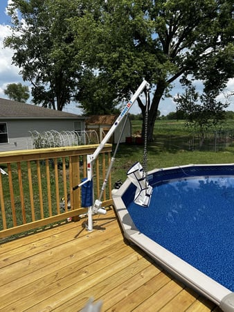 Images 101 Mobility of St Louis