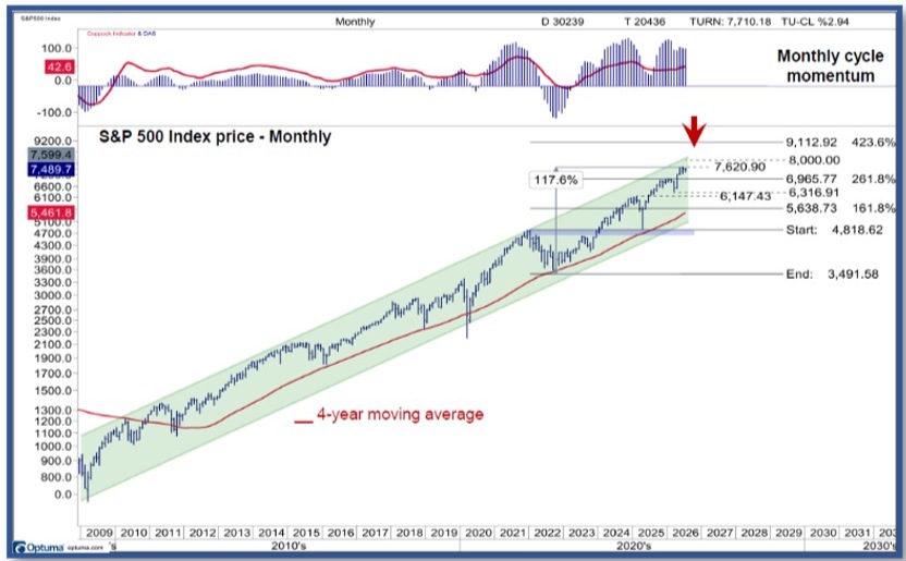 USA Market - Image.jpg