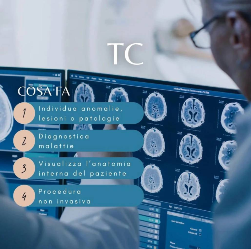 Images IRI - Istituto Radiodiagnostico Italiano