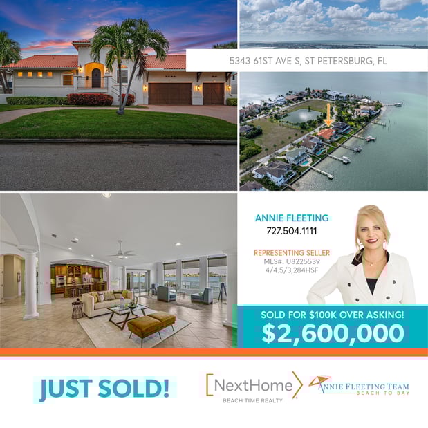 Images Ann C. Fleeting, Broker - NextHome Beach Time Realty