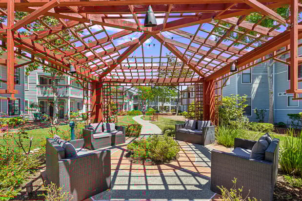 Images Cogir of Sonoma