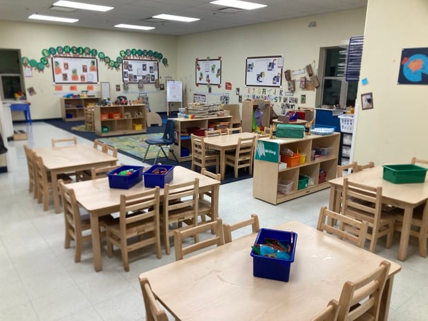 Images North Charleston KinderCare