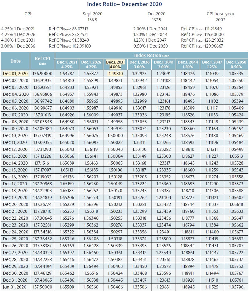 NAV0286-Table11.png