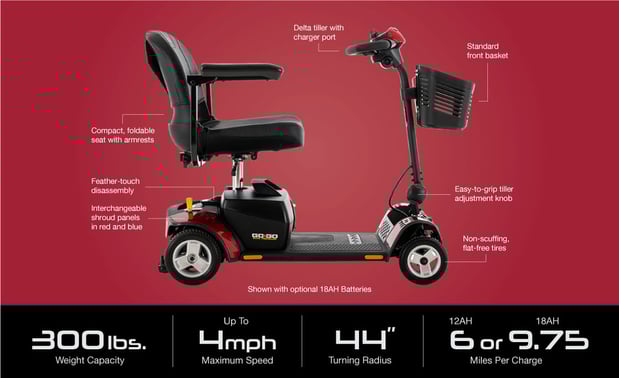 Images 101 Mobility of Greenville