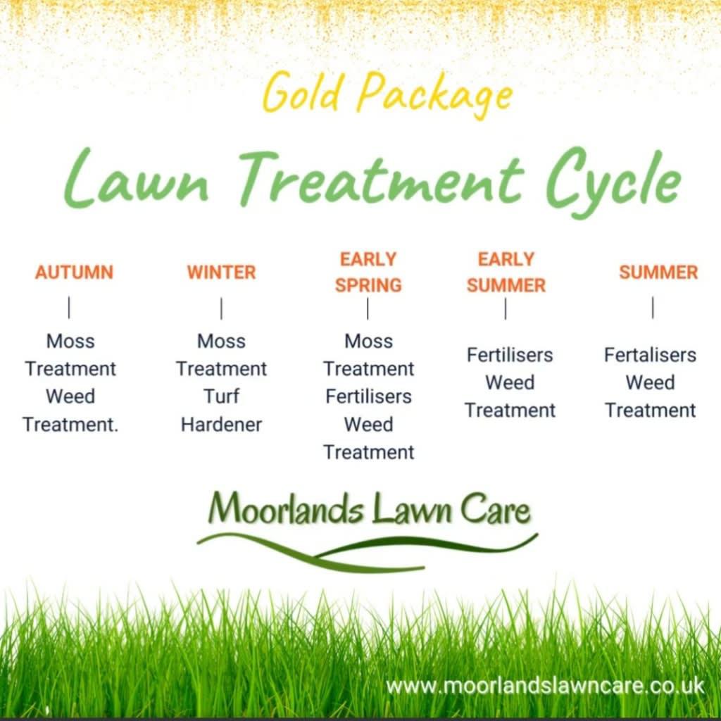Images Moorlands Lawn Care