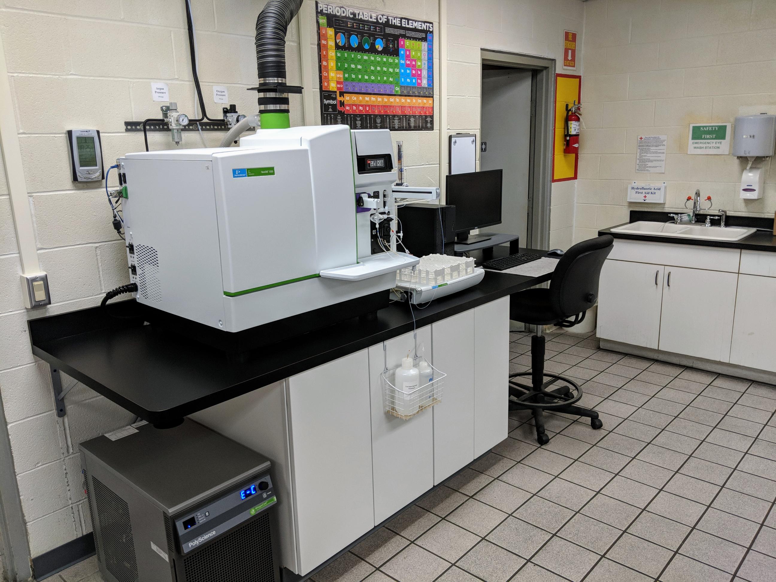 ICC has its own onsite Quality Control lab, ensuring top quality products.
