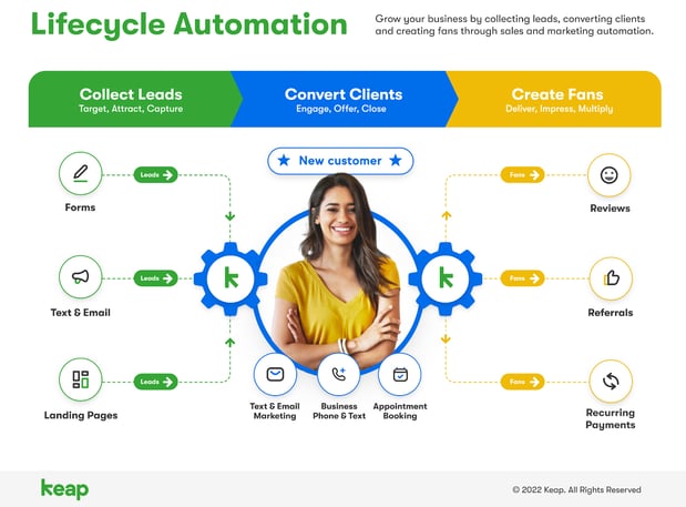 Images Intuitive Performance Solutions