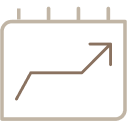 Build an integrated wealth management plan