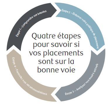 Phot deuxième opinion 1.png