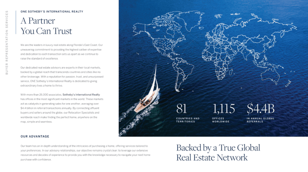 Images Leah Ball & Co, Realtor Palm Beach Gardens