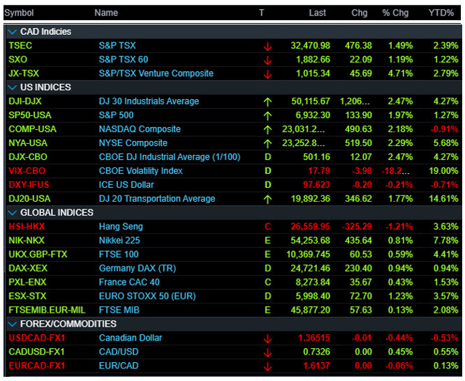 love money markets.png