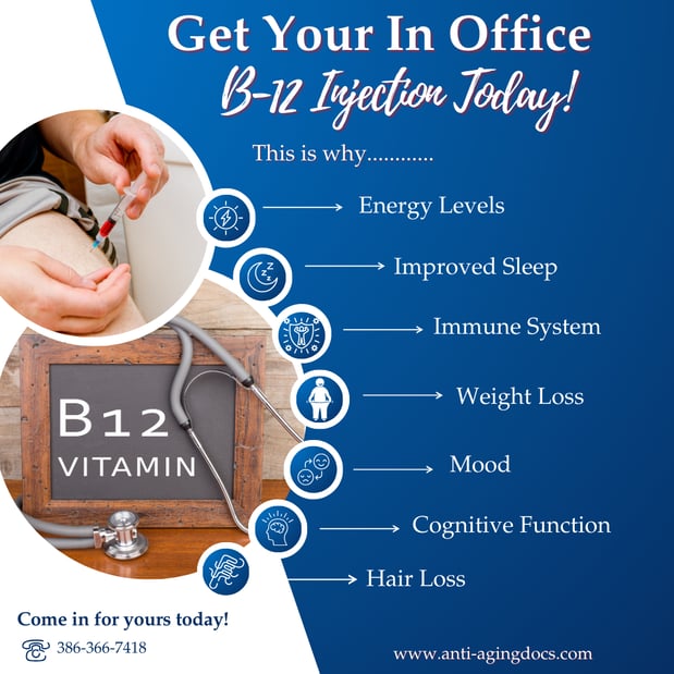 Images Anti-Aging & Regenerative Associates