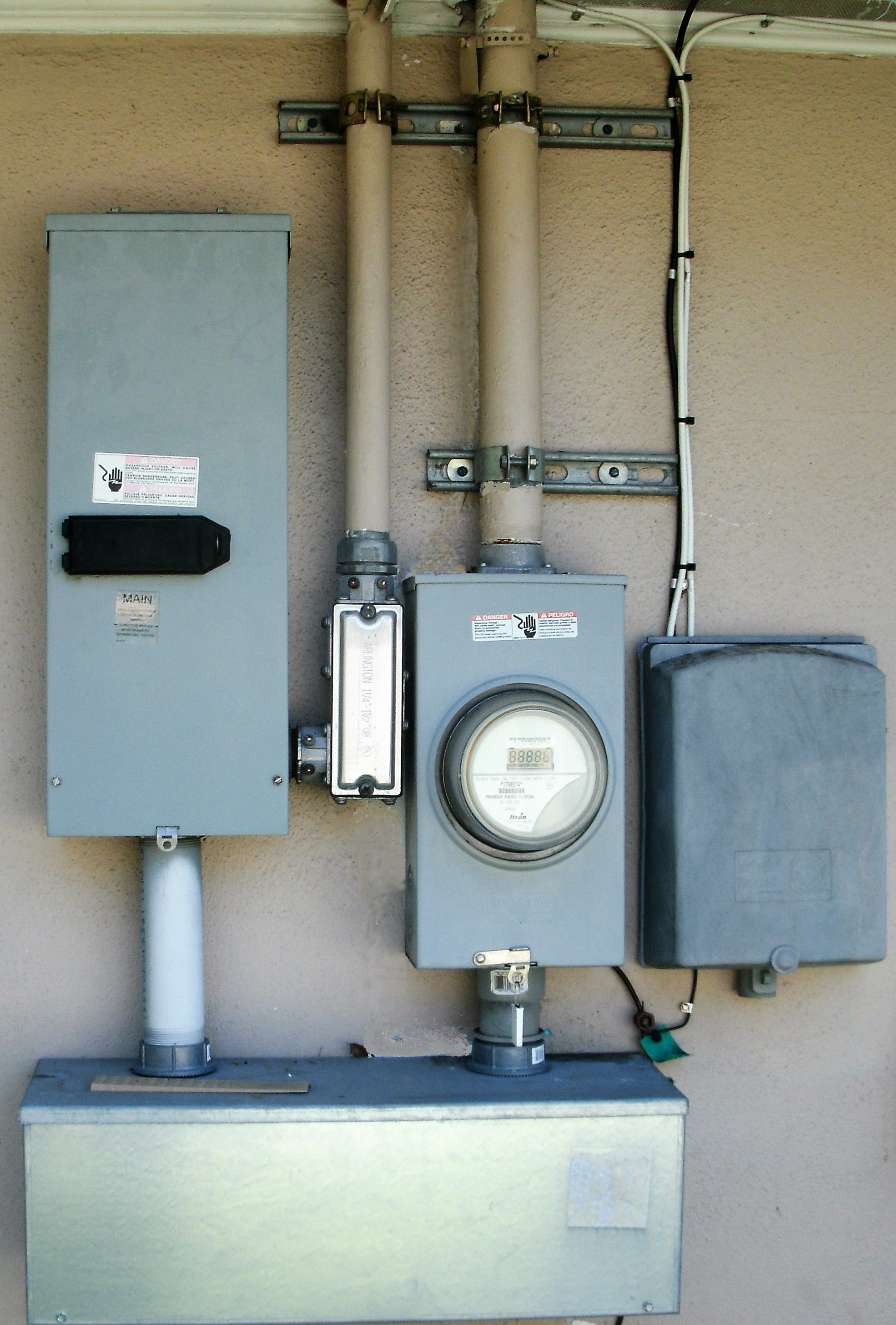 Outdoor Panel Meter Main