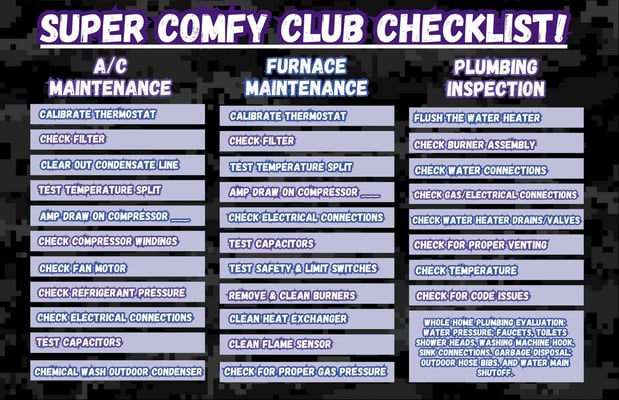 Images First Choice Heating, Cooling & Plumbing