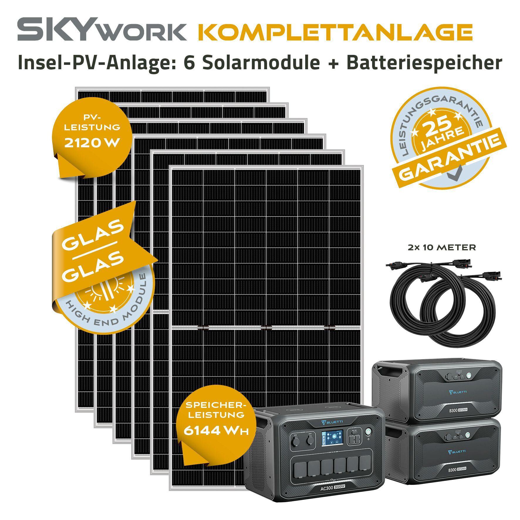 Bilder Skywork-solar