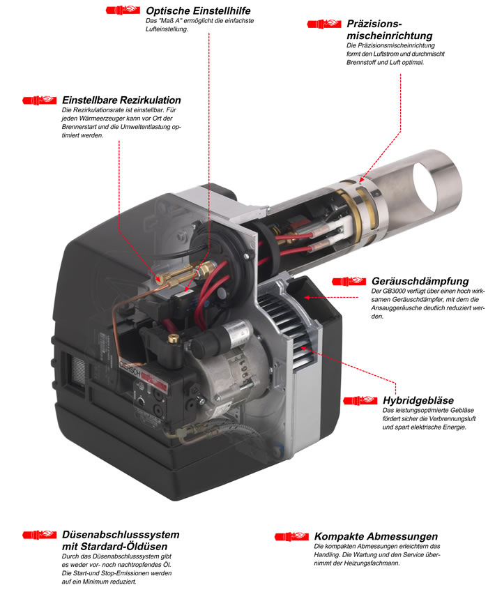 Nobs Heizungen GmbH, Hohestrasse 5 in Schinznach Dorf