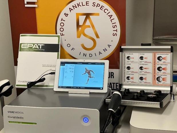Images Foot & Ankle Specialists
