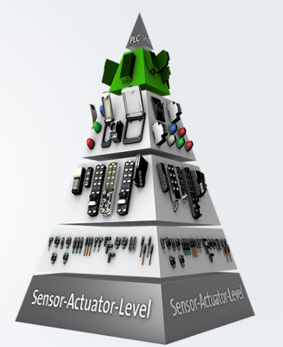 Murrelektronik AG, Hardmorgenweg 19 in Beringen