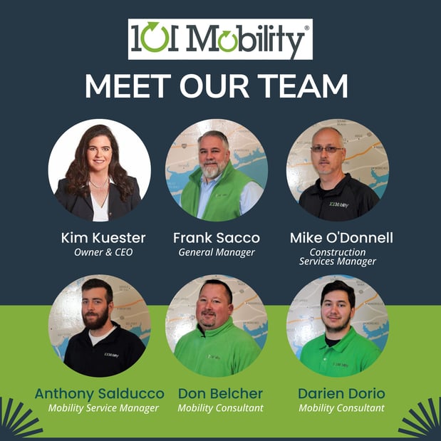 Images 101 Mobility of Long Island