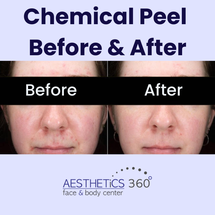 Images AESTHETICS 360° Face & Body Center