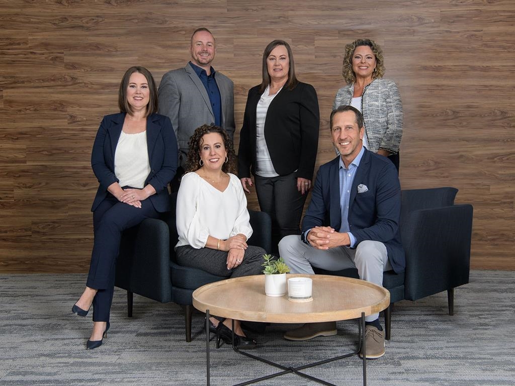 Milestone Partners - Ameriprise Financial Services, LLC